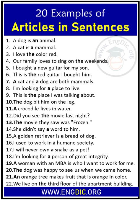 articles examples.